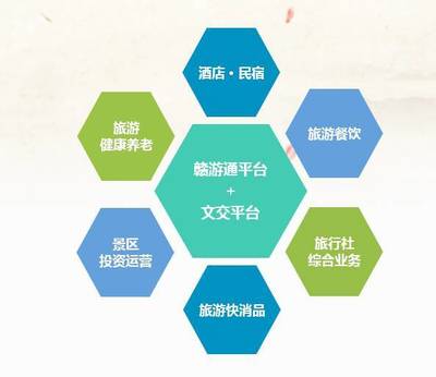 利川與江西旅投簽訂戰(zhàn)略合作協(xié)議，共繪文旅融合發(fā)展新藍(lán)圖