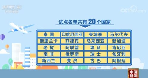 旅客出游熱情高漲，各地爭(zhēng)相辦理出入境業(yè)務(wù)，旅游市場(chǎng)煥發(fā)強(qiáng)勁活力