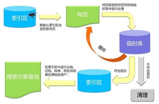 營(yíng)銷團(tuán)隊(duì)外包 營(yíng)銷外包 騰鴿信息 查看